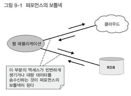 image-20220714140555085